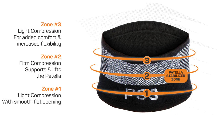 OS1st Performance Patella Sleeve